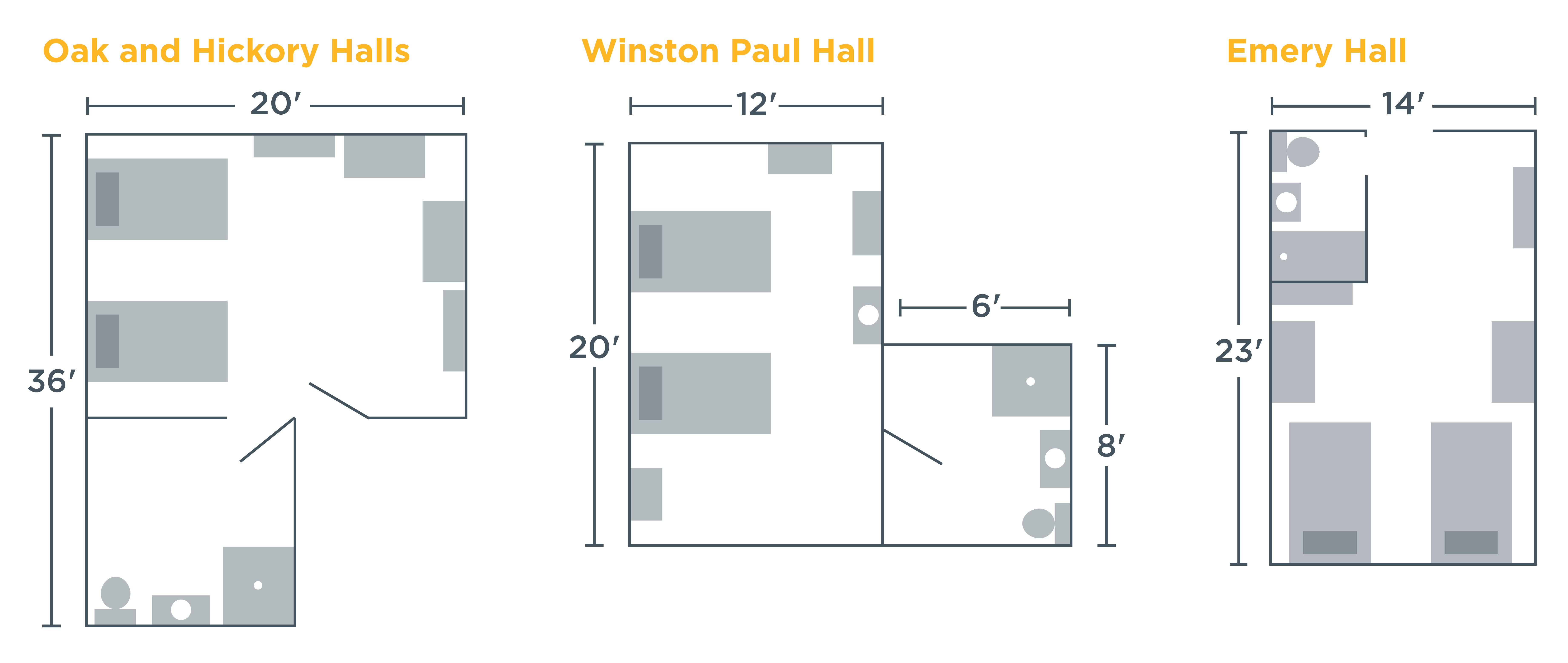 Room Dimensions